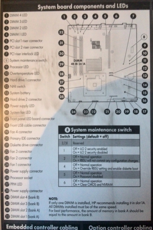 HP Proliant DL320 #2