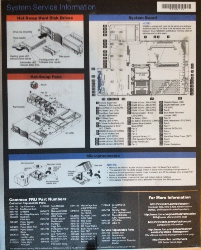 IBM xSeries 346 #1