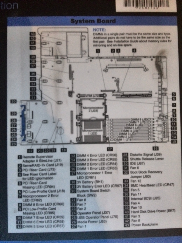 IBM xSeries 346 #2